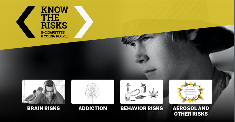 Know The Risk